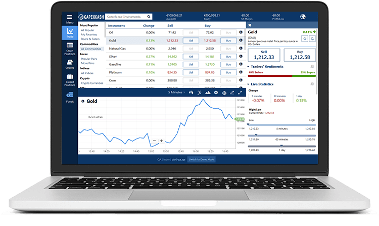 Laptop with screenshot of BitMint Finance application