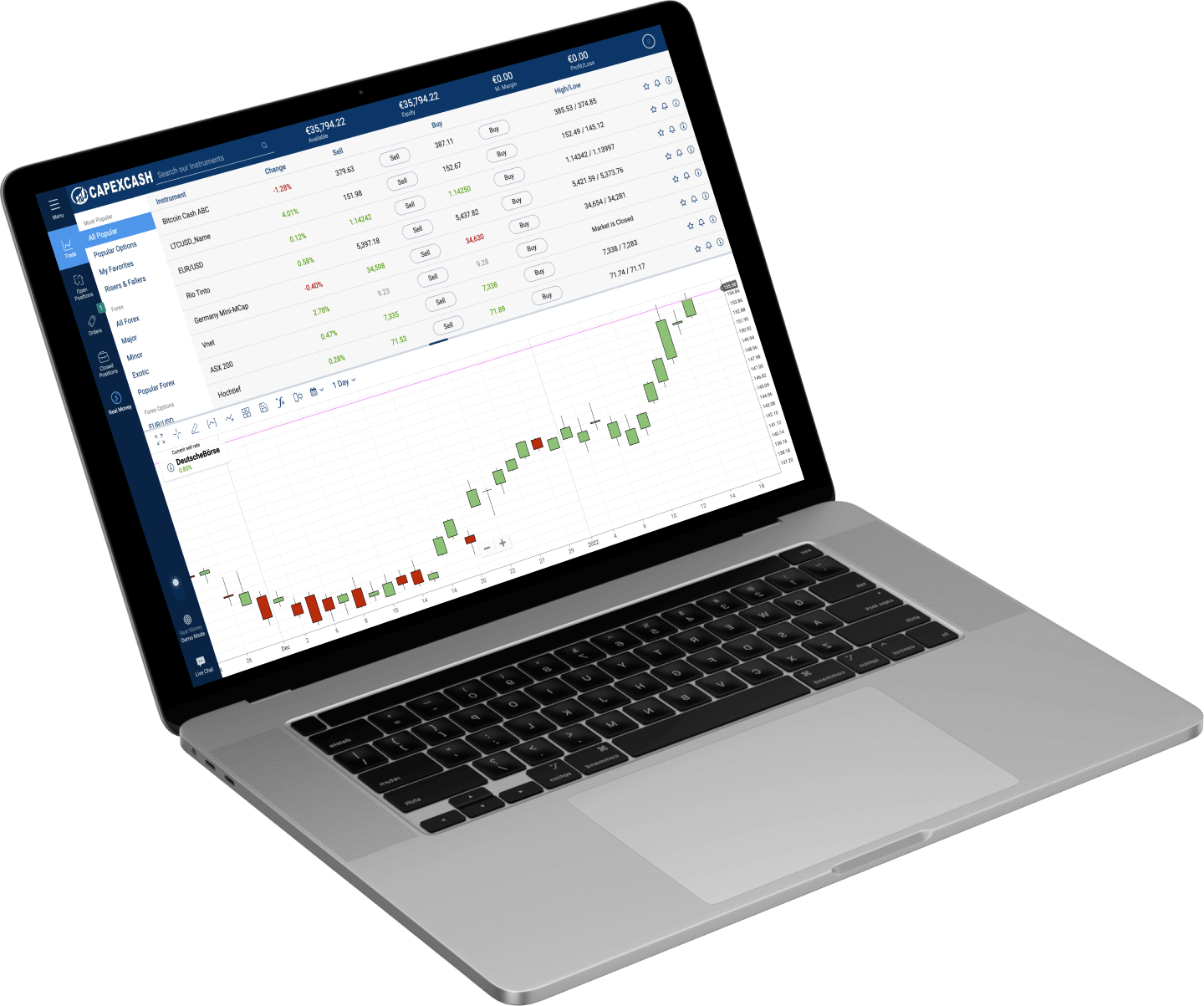 Two mobile phones showing the BitMint Finance trading platform.