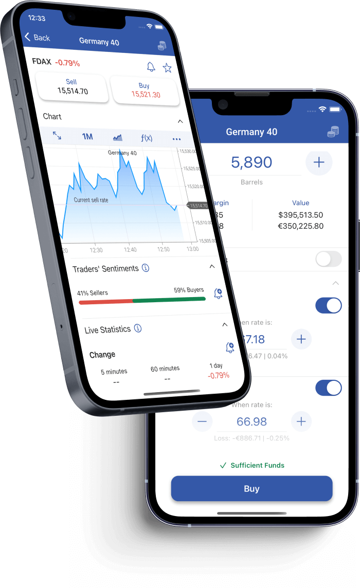 Tablet showing the BitMint Finance trading platform